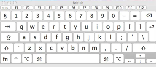 Landmand Tilsyneladende fornærme How to Type Common Symbols and Special Characters in Mac OS X -  ChrisWrites.com