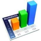 Numbers Icon