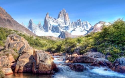 10 Ways to Beautify Your Mac’s Desktop