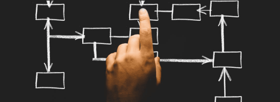 How to create custom Trackpad gestures with BetterTouchTool