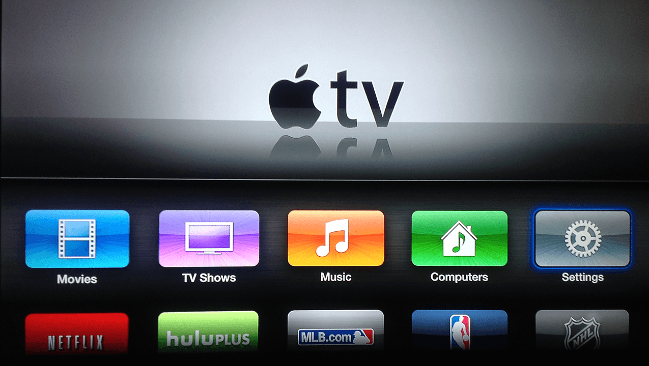 Making Sense of Apple TV’s Photo Slideshow Screensaver