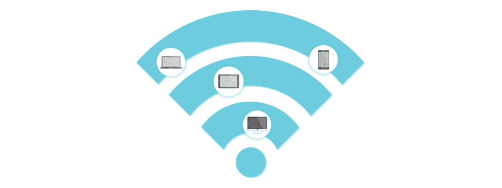 Share your Mac’s Internet with your smartphone and tablet