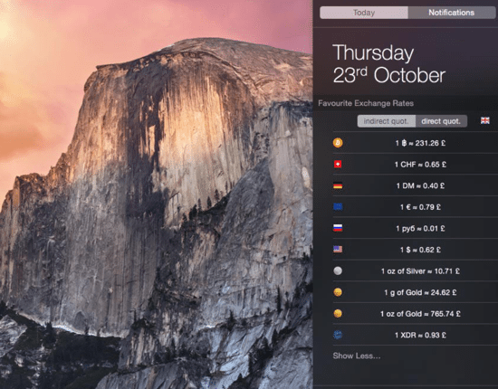 Exchange Rates Notification Centre