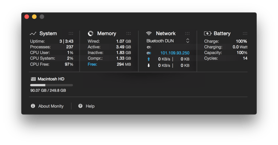 Monity - Standalone Mode