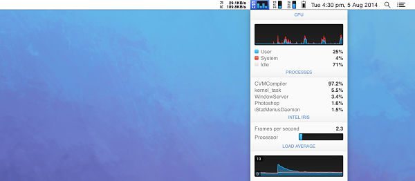 iStat Menus